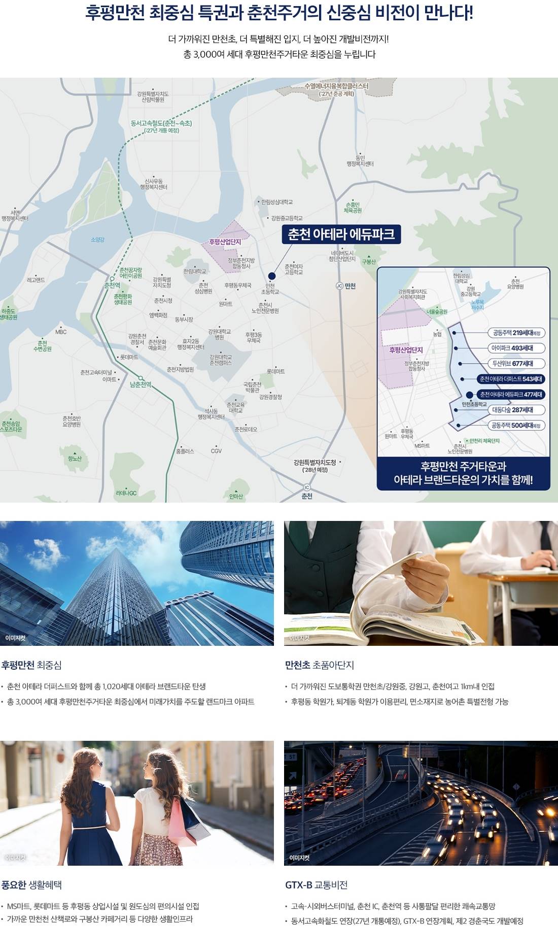 입지환경